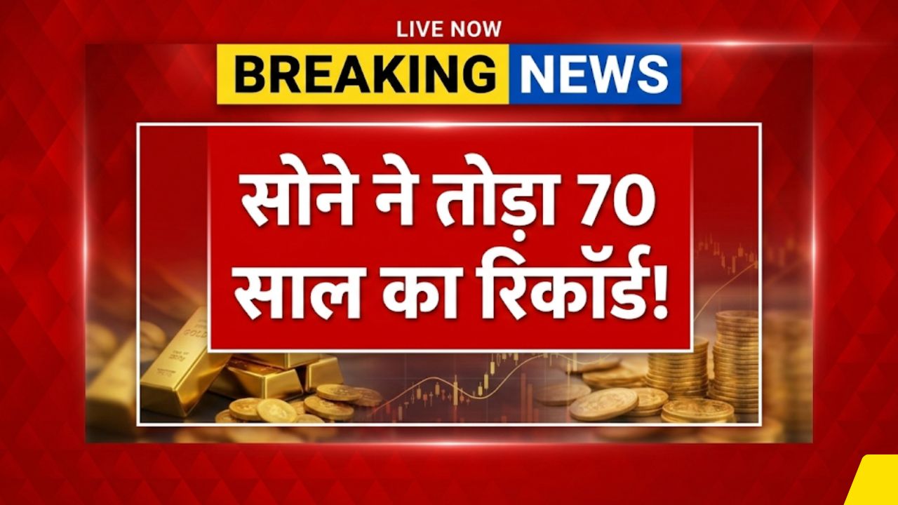 Gold Rate Today 2026