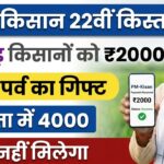 PM Kisan Yojana 2026 Update