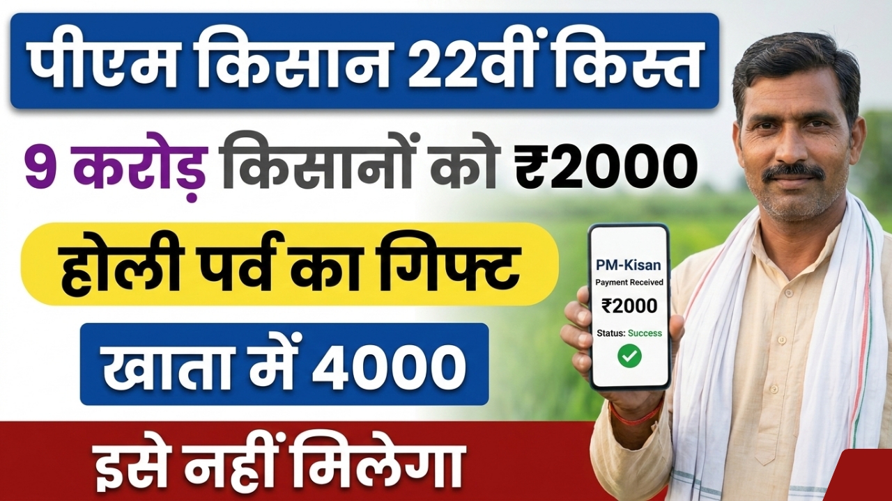 PM Kisan Yojana 2026 Update